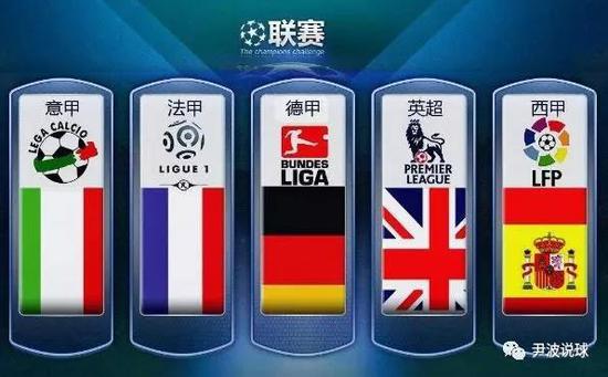 家的学习和